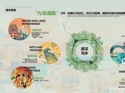 湖北武汉市长投生态中心景观概念设计